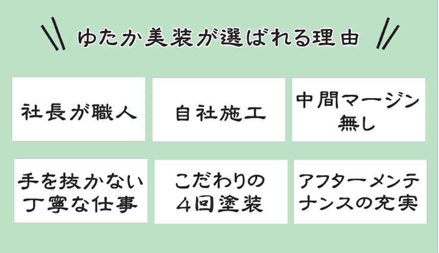 ゆたか美装が選ばれる理由